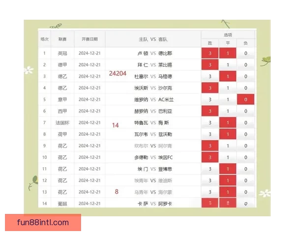 足球竞猜技巧深度分析投注策略与预测方法全解析