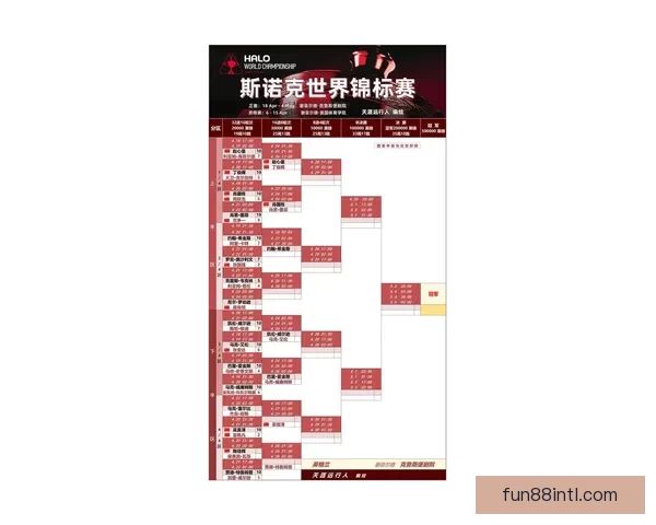 聚焦2026世界杯淘汰赛赛程全景解析强队对决晋级之路与夺冠悬念